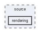 source/rendering